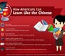 17 Ways to Learn Like the Chinese