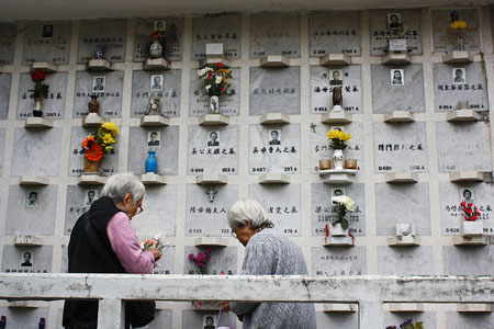 Funerals in China