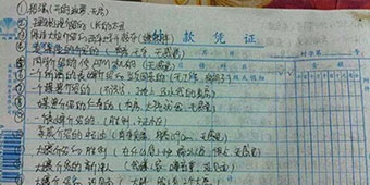 Sichuan Woman Has Crazy List of Conditions for Blind Dates: “If You Fall for A Loser, You Lose Face”