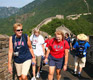 2010 Tourist Satisfaction Survey in China Reveals Travel Trends and Facts