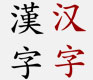 The Future of Chinese Characters