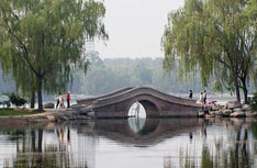 Sanctuary in the City: West Beijing parks